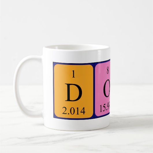 Tasse des Donauschemas (Links)