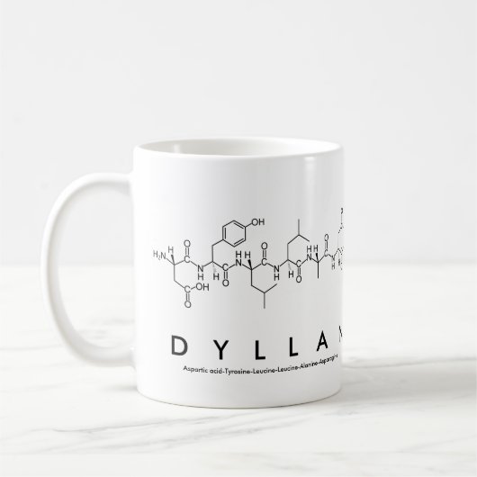 Tasse des Dyllan-Peptids (Links)