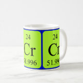 Tasse des Elements 24 - Chrom (VorderseiteRechts)