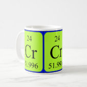 Tasse des Elements 24 - Chrom (Vorderseite Links)