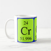 Tasse des Elements 24 - Chrom (Links)