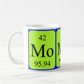 Tasse des Elements 42 - Molybdän (Links)