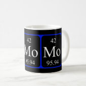 Tasse des Elements 42 - Molybdän (VorderseiteRechts)