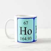 Tasse des Elements 67 - Holmium (Links)