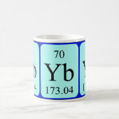 Tasse des Elements 70 - Ytterbium (Mittel)