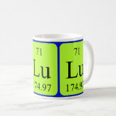 Tasse des Elements 71 - Lutetium (VorderseiteRechts)