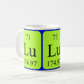 Tasse des Elements 71 - Lutetium (Vorderseite Links)
