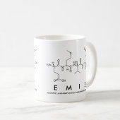 Tasse des Emie-Peptids (VorderseiteRechts)