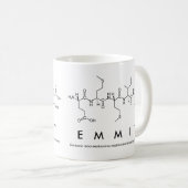 Tasse des Emmit-Peptids (VorderseiteRechts)