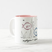 Tasse des Emphysems u. der chronischen Bronchitis (Vorderseite Links)