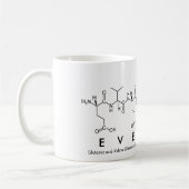 Tasse des Evelien-Peptids (Links)