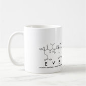Tasse des Everette-Peptids (Links)