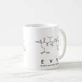 Tasse des Evy-Peptids (VorderseiteRechts)