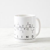 Tasse des Fatlind-Peptids (VorderseiteRechts)