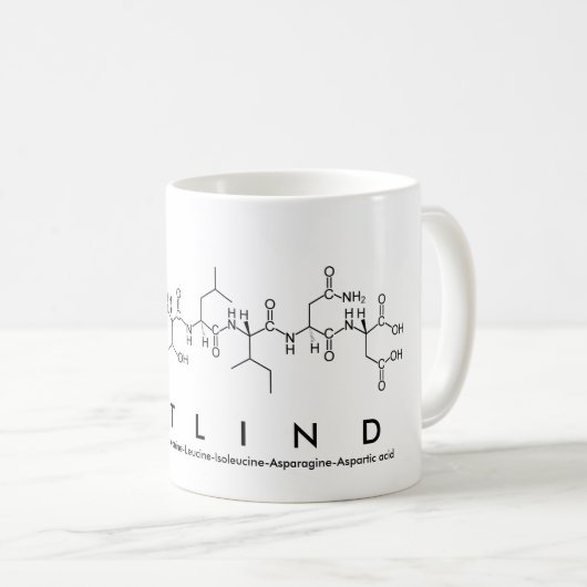 Tasse des Fatlind-Peptids (VorderseiteRechts)