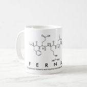 Tasse des Fernand-Peptids (Vorderseite Links)