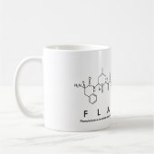 Tasse des Flavien-Peptids (Links)