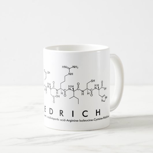 Tasse des Friedrich-Peptids (VorderseiteRechts)