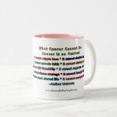 Tasse des Frühjahrs Herzkrebs (VorderseiteRechts)