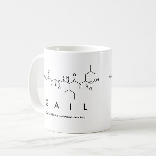 Tasse des Gail-Peptids (Vorderseite Links)