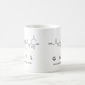 Tasse des Gail-Peptids (Mittel)