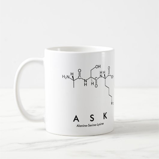 Tasse des gefragt Peptids (Links)
