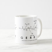 Tasse des Gerrit-Peptids (VorderseiteRechts)