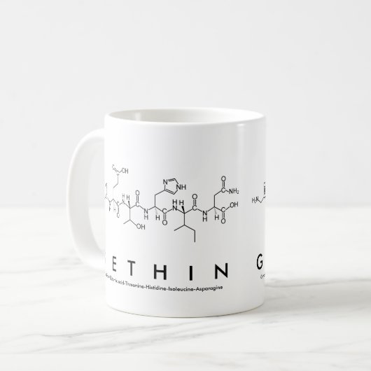 Tasse des Gethin-Peptids (Vorderseite Links)
