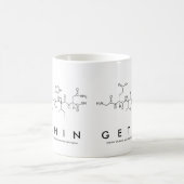Tasse des Gethin-Peptids (Mittel)