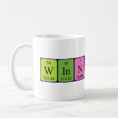 Tasse des Gewinns der periodischen Tabelle (Links)