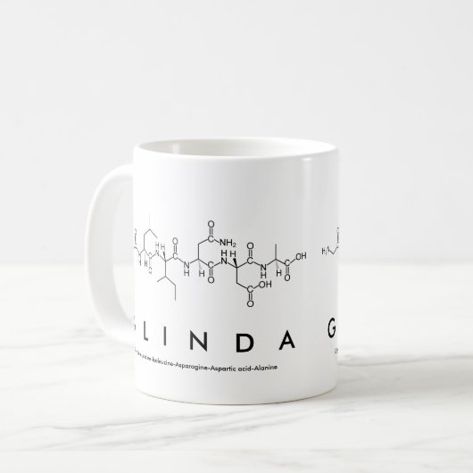 Tasse des Glinda-Peptids (Vorderseite Links)
