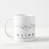Tasse des Glinda-Peptids (Links)