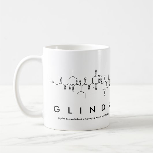 Tasse des Glinda-Peptids (Links)