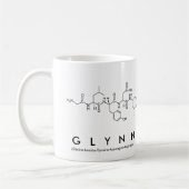 Tasse des Glynn-Peptids (Links)