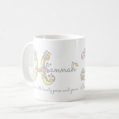 Tasse des Hannahnamensbedeutungs-Monogramms H (Vorderseite Links)