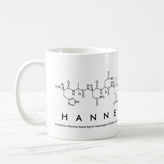 Tasse des Hanne-Peptids (Links)