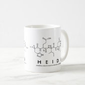 Tasse des Heidi-Peptids (VorderseiteRechts)