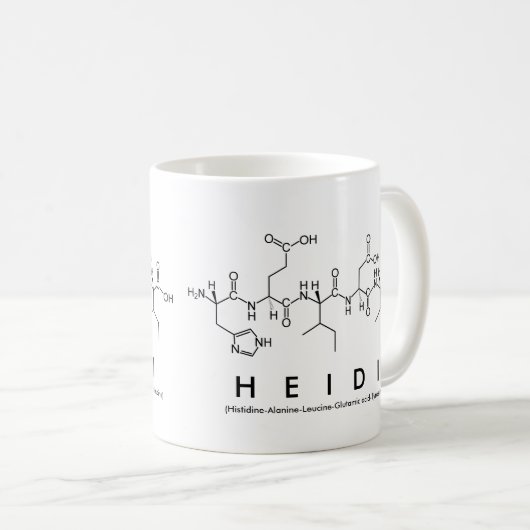 Tasse des Heidi-Peptids (VorderseiteRechts)