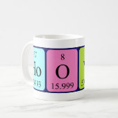 Tasse des Hoover-Periodennamens (Vorderseite Links)