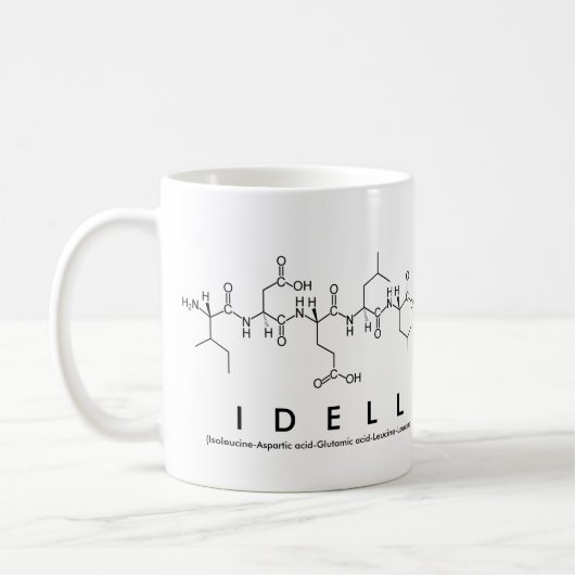 Tasse des Idell-Peptids (Links)