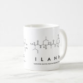 Tasse des Ilann-Peptids (VorderseiteRechts)