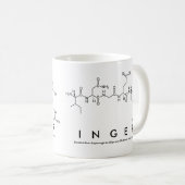 Tasse des Inger-Peptids (VorderseiteRechts)