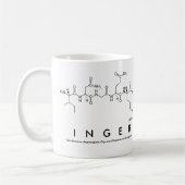 Tasse des Inger-Peptids (Links)