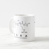 Tasse des Isra-Peptids (Vorderseite Links)