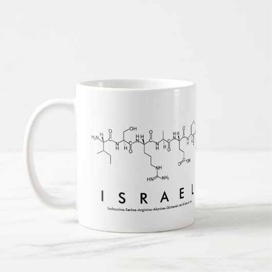 Tasse des israelischen Peptids (Links)