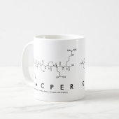 Tasse des Kacper-Peptids (Vorderseite Links)