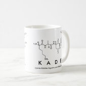 Tasse des Kade-Peptids (VorderseiteRechts)