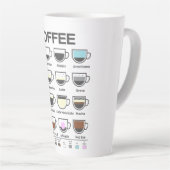 Tasse des Kaffeeführers (Rechte Ecke)