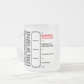 Tasse des Kaffeetrinkers (Vorderseite Links)