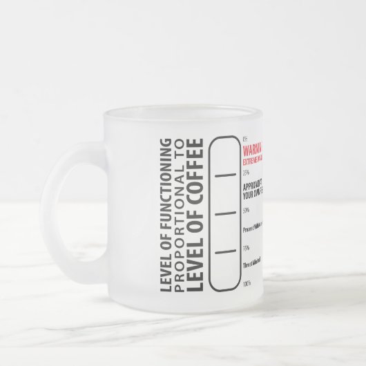 Tasse des Kaffeetrinkers (Links)